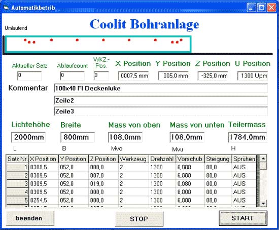 Steuerung für Coolit
